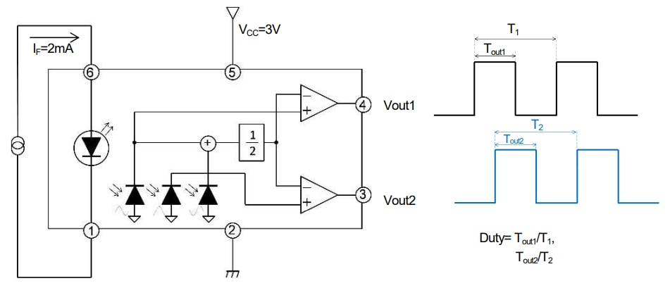 Application Circuit Diagram - Nisshinbo NJL5820R Rotary Detection Sensor
